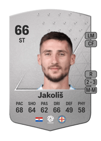 Marin Jakoliš Common 66 OVR