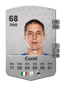 Andrea Conti Common 68 OVR