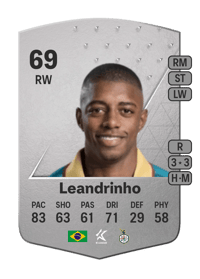 Leandrinho Common 69 OVR