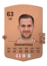 Mickey Demetriou Common 63 OVR