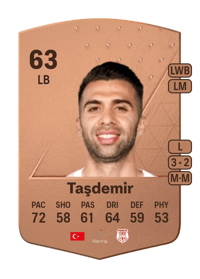 Emre Taşdemir Common 63 OVR