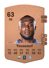 Benjaloud Youssouf Common 63 OVR