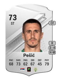 Aleksandar Pešić Rare 73 OVR