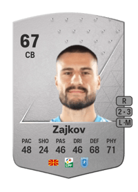 Gjoko Zajkov Common 67 OVR