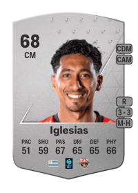 Jonathan Iglesias Common 68 OVR