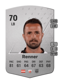 Rene Renner Common 70 OVR