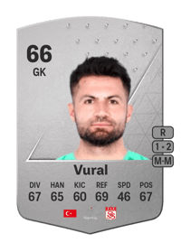 Ali Şaşal Vural Common 66 OVR