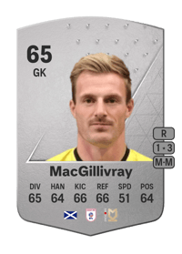 Craig MacGillivray Common 65 OVR