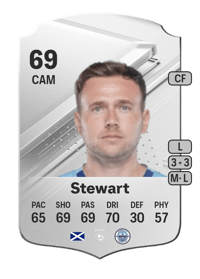 Greg Stewart Rare 69 OVR