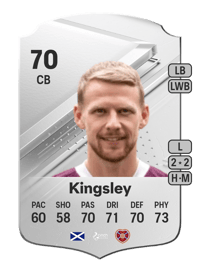 Stephen Kingsley Rare 70 OVR
