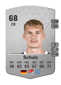 Marvin Schulz Common 68 OVR