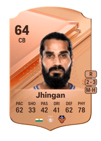 Sandesh Jhingan Rare 64 OVR