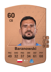 Paweł Baranowski Common 60 OVR
