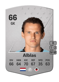 Norbert Alblas Common 66 OVR