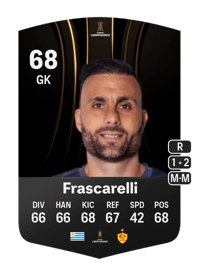 Damián Frascarelli CONMEBOL Libertadores 68 OVR