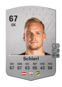 Domenik Schierl Common 67 OVR