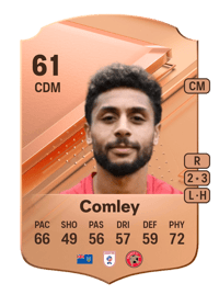 Brandon Comley Rare 61 OVR