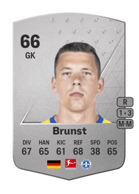 Alexander Brunst Common 66 OVR