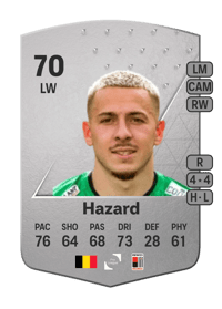 Kylian Hazard Common 70 OVR