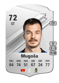 Stefan Mugoša Rare 72 OVR