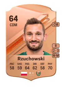 Michał Rzuchowski Rare 64 OVR