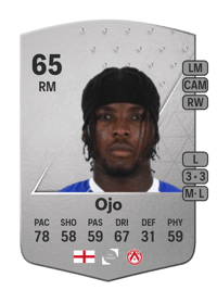 Sheyi Ojo Common 65 OVR