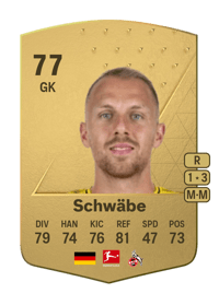 Marvin Schwäbe Common 77 OVR
