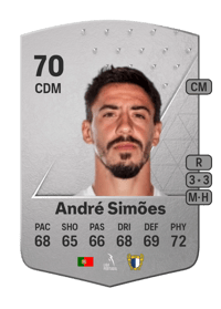 André Simões Common 70 OVR