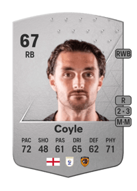 Lewie Coyle Common 67 OVR
