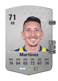 Damián Martínez Common 71 OVR