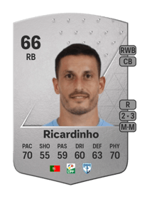 Ricardinho Common 66 OVR