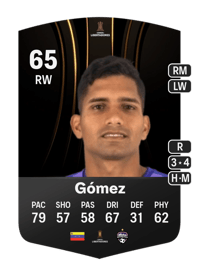 Darwin Gómez CONMEBOL Libertadores 65 OVR