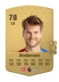 Joachim Andersen Common 78 OVR