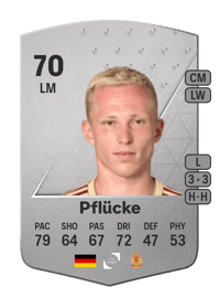 Patrick Pflücke Common 70 OVR