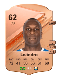 Leândro Rare 62 OVR
