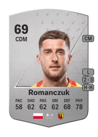 Taras Romanczuk Common 69 OVR