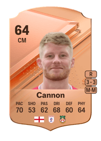 Andy Cannon Rare 64 OVR