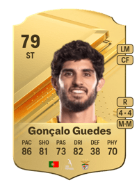 Gonçalo Guedes Rare 79 OVR