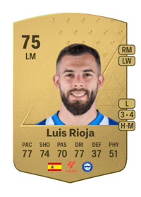 Luis Rioja Common 75 OVR
