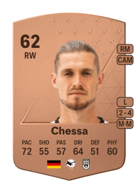 Dennis Chessa Common 62 OVR