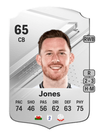 Gethin Jones Rare 65 OVR