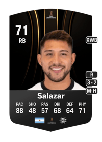 Víctor Salazar CONMEBOL Libertadores 71 OVR