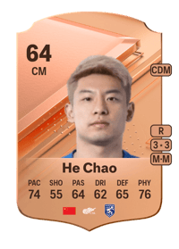 He Chao Rare 64 OVR
