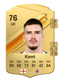 Ryan Kent Rare 76 OVR