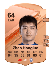 Zhao Honglue Rare 64 OVR