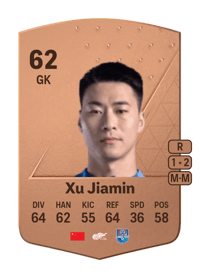 Xu Jiamin Common 62 OVR