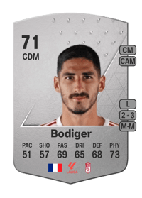 Yann Bodiger Common 71 OVR