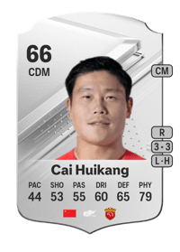 Cai Huikang Rare 66 OVR
