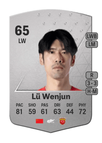 Lü Wenjun Common 65 OVR