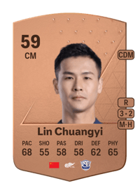 Lin Chuangyi Common 59 OVR